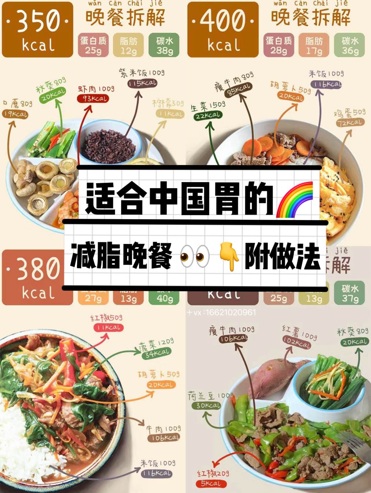 适合中国胃的减脂晚餐——附做法和营养分析👇
