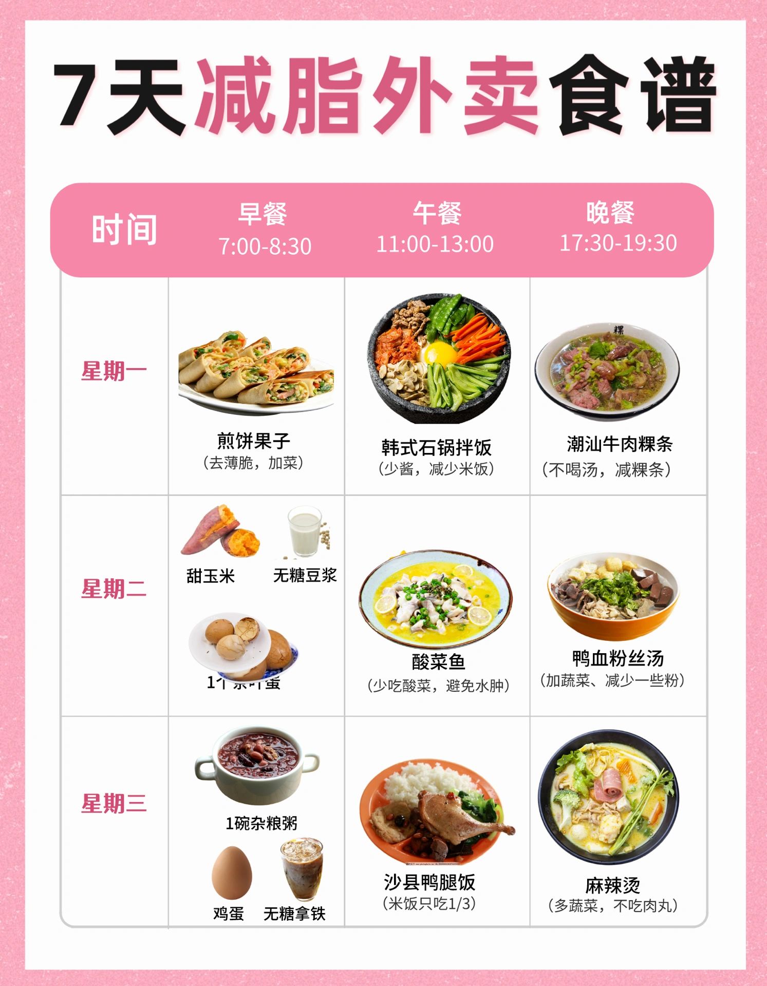 一周减脂外卖食谱🔥不用自己做饭也能瘦