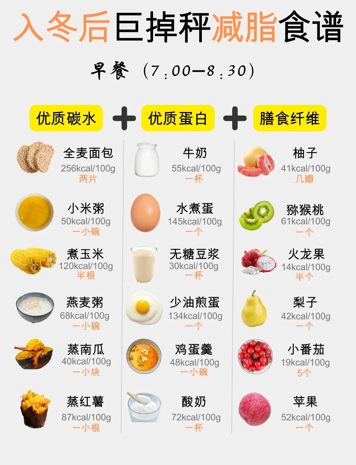 入冬后巨掉秤减脂食谱!