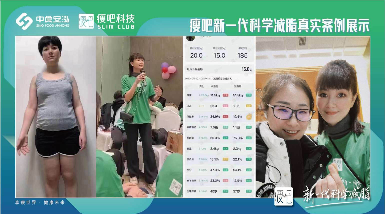 分享我与减脂明星的合影
