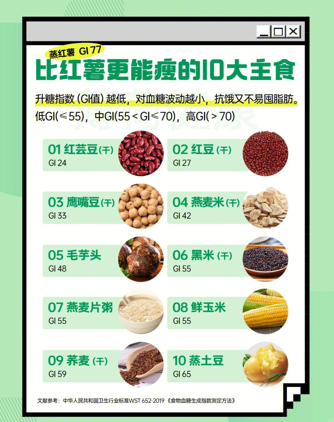 比红薯🍠更能瘦‼10大更优主食吃不胖