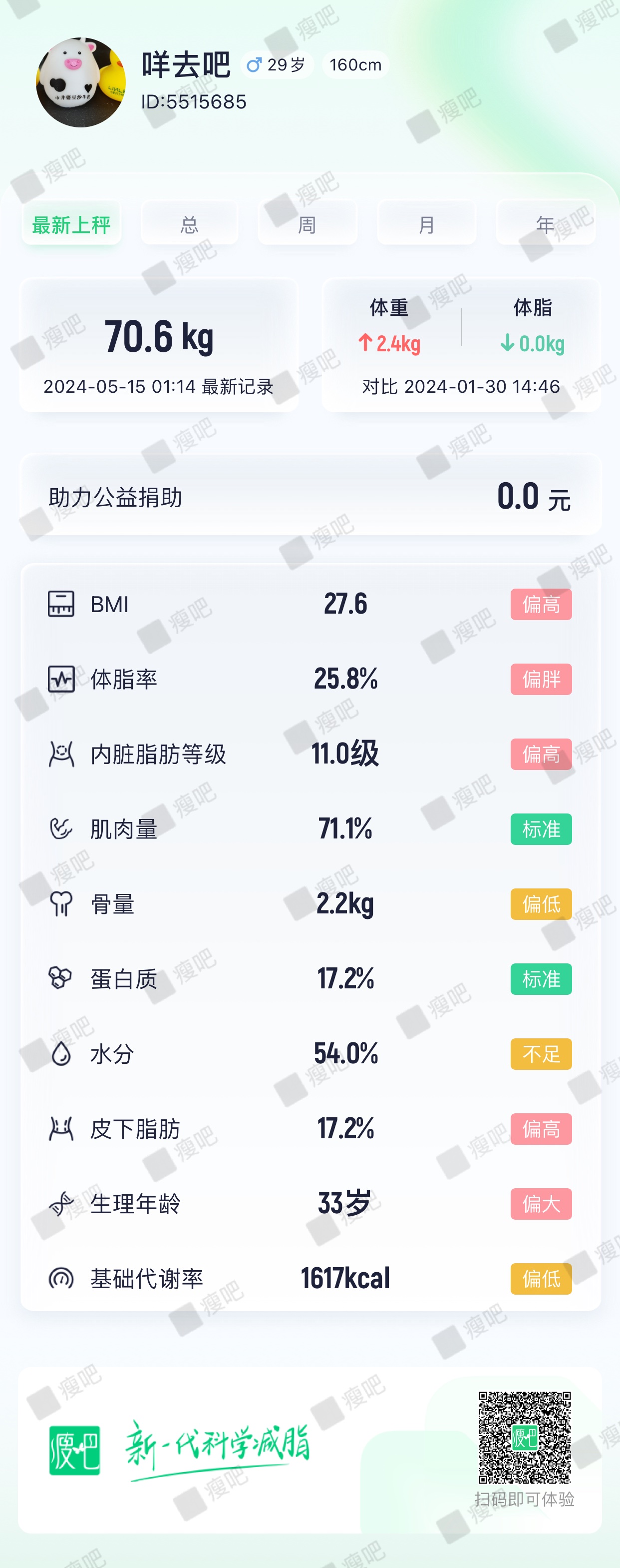 每天上秤