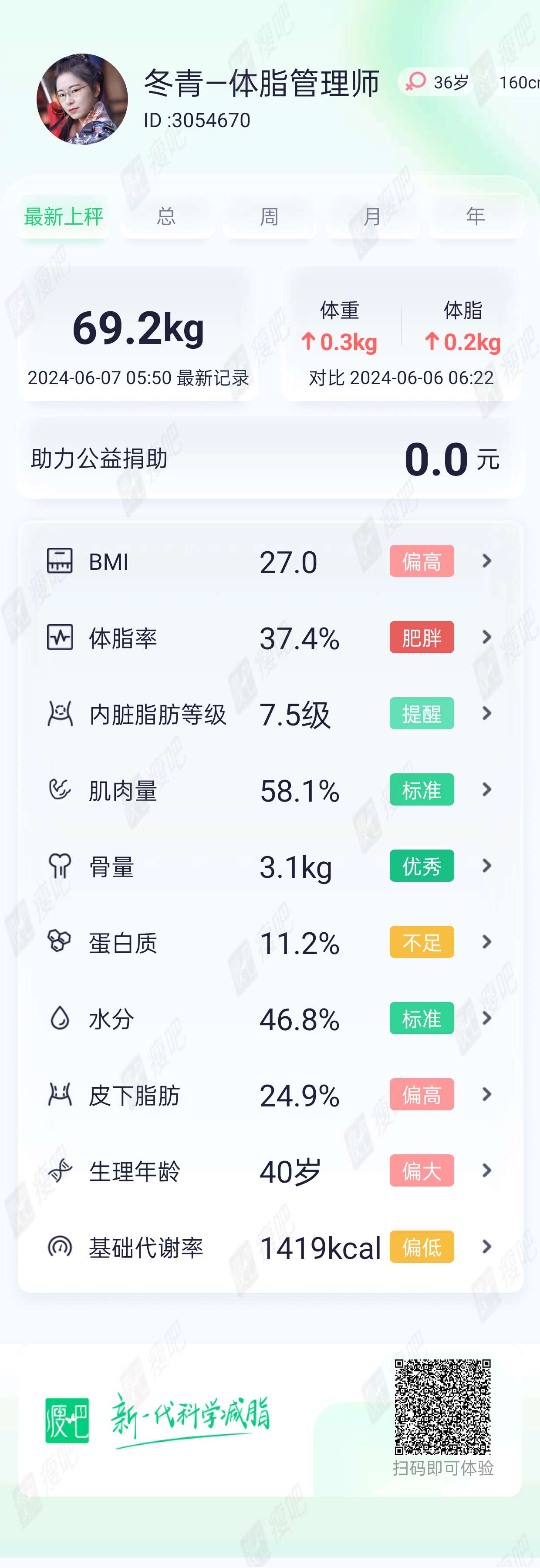 。