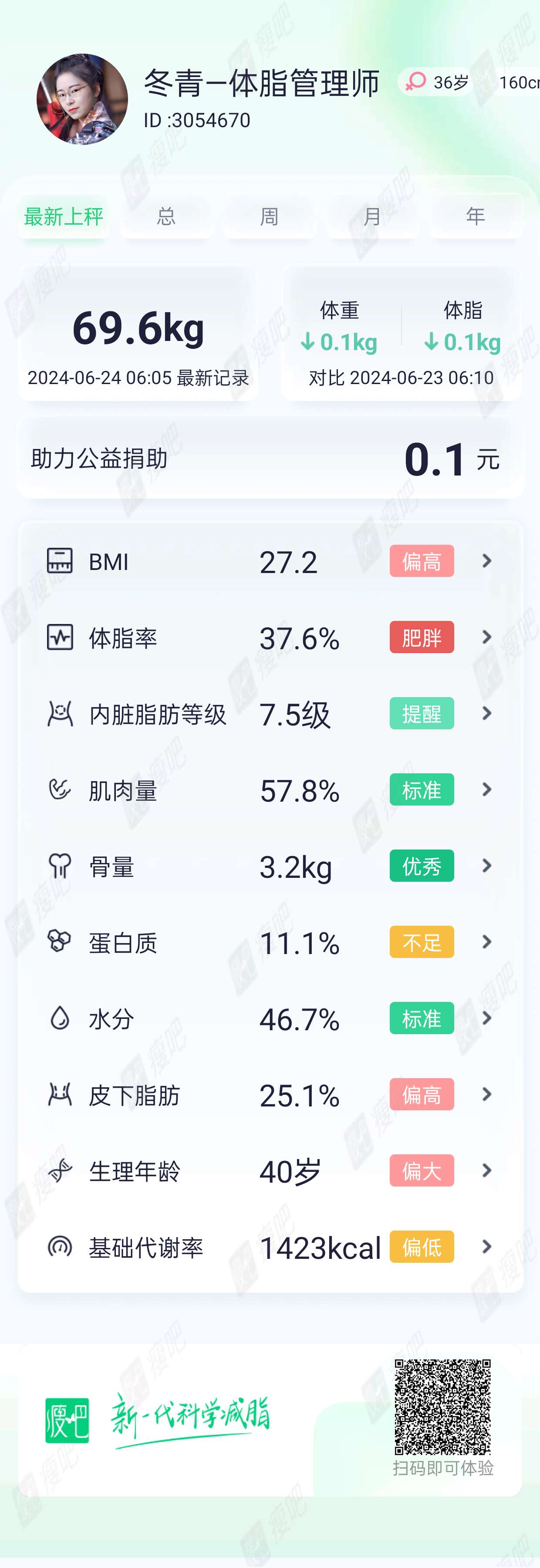 。