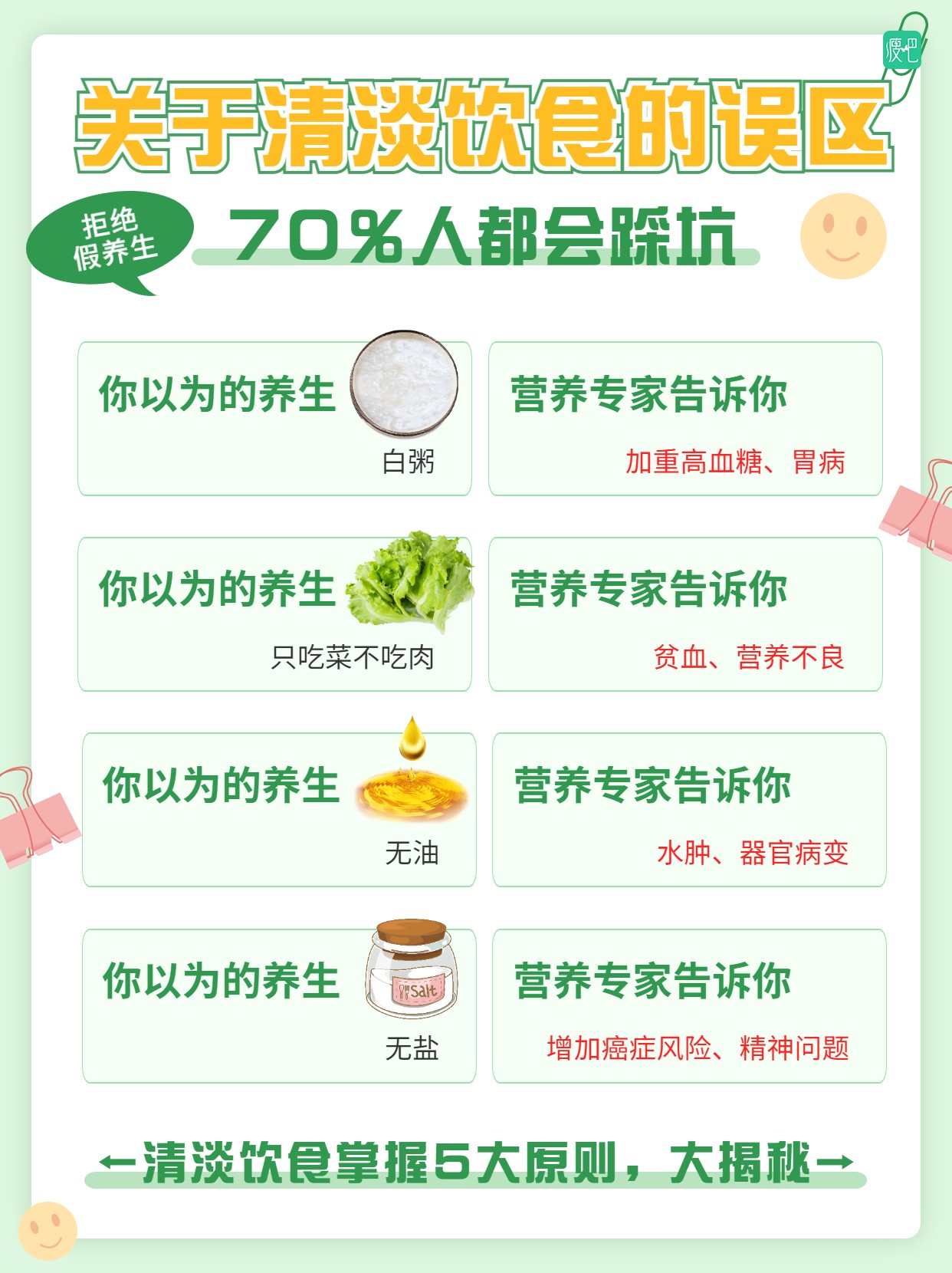 今日分享-清淡饮食五大原则✍🏻
