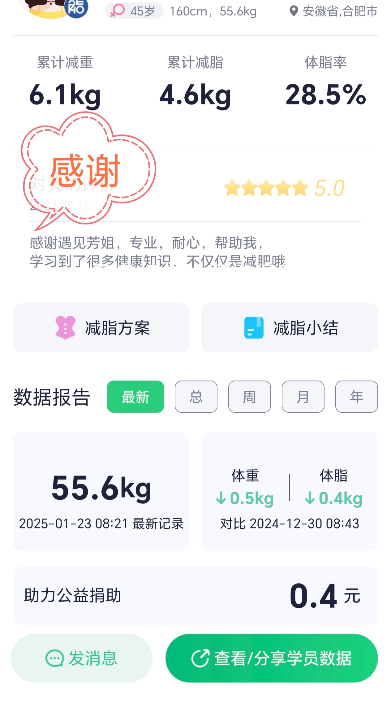 45岁学员，年前完成目标体重，美美过新年
