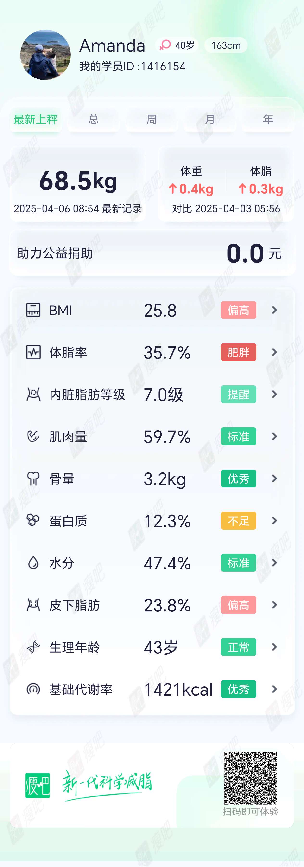 过节，长称是正常的