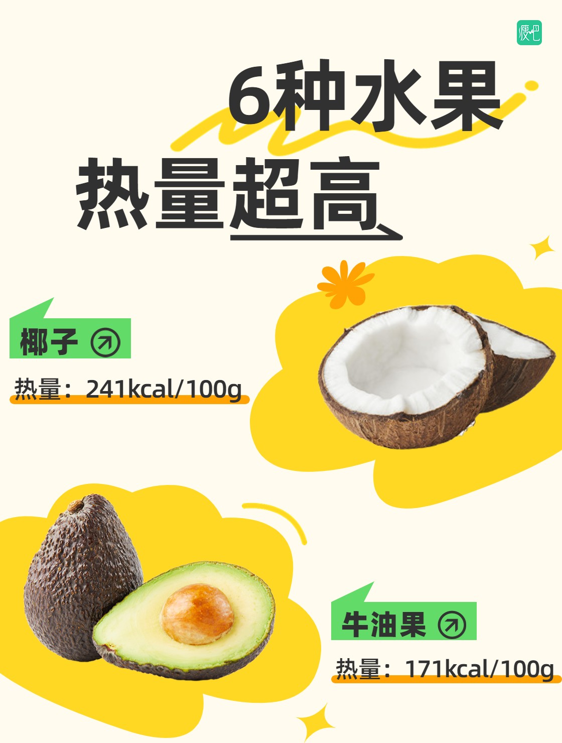 热量超高的 6 种水果，你天天吃？