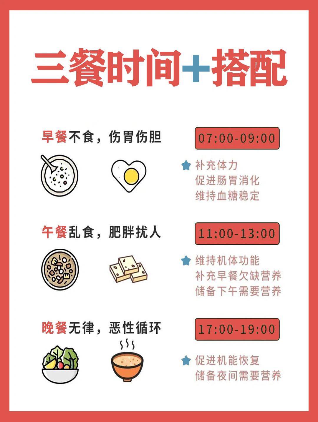 三餐合理搭配，轻松减脂不累‼