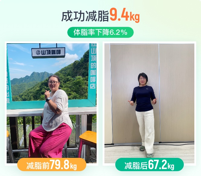 遇见最好的自己