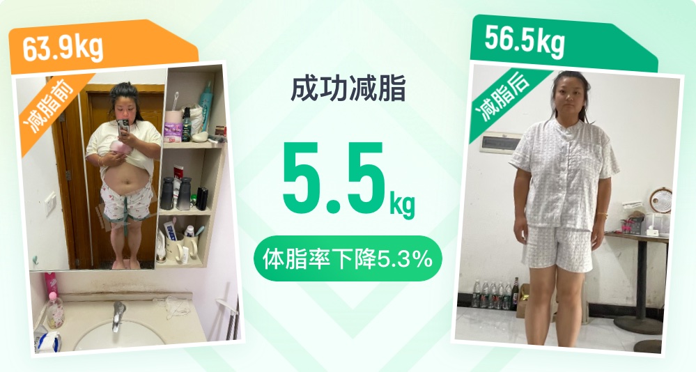 体脂师的蜕变