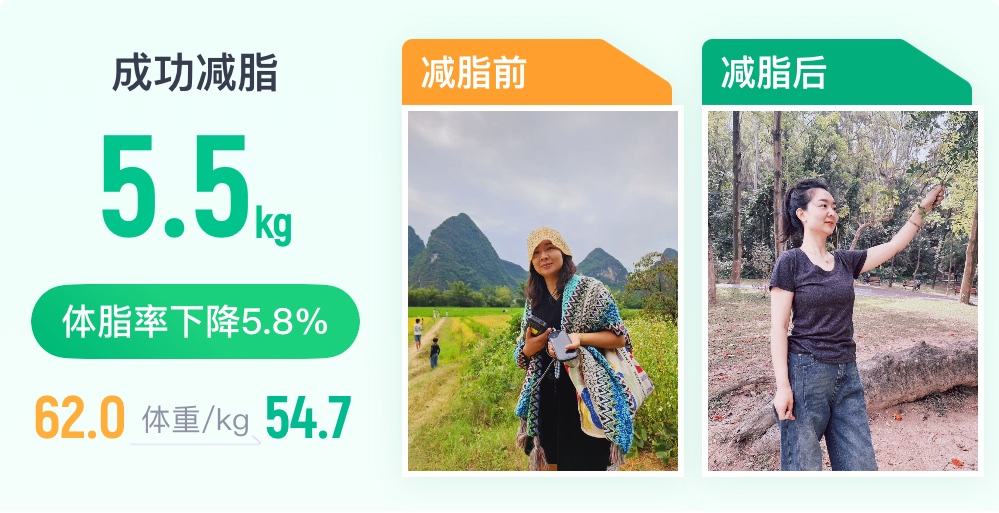曾经减肥是我的日常，认识瘦吧成为我的终点----