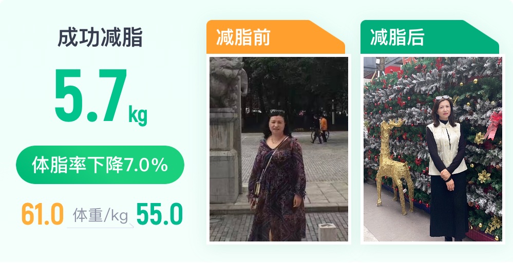 为了健康需要减肥