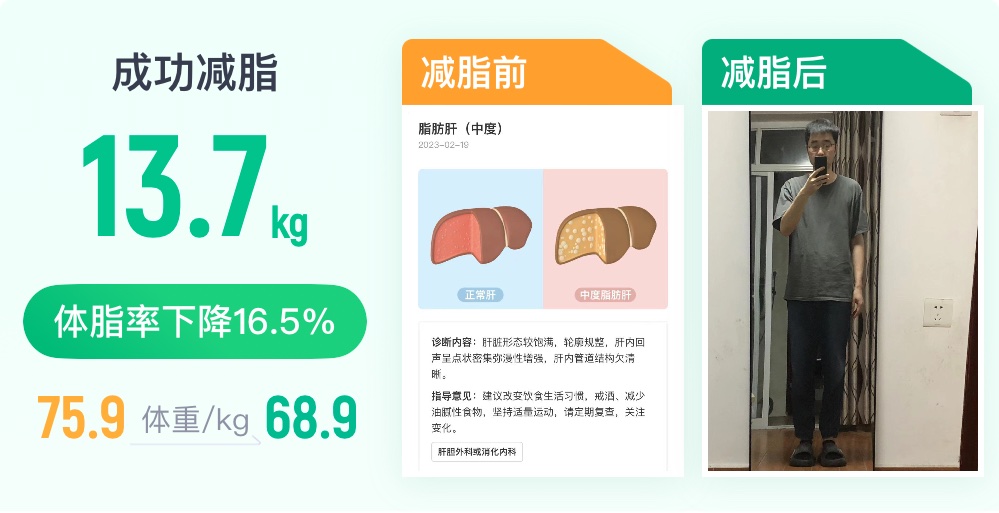 减脂后重归健康生活