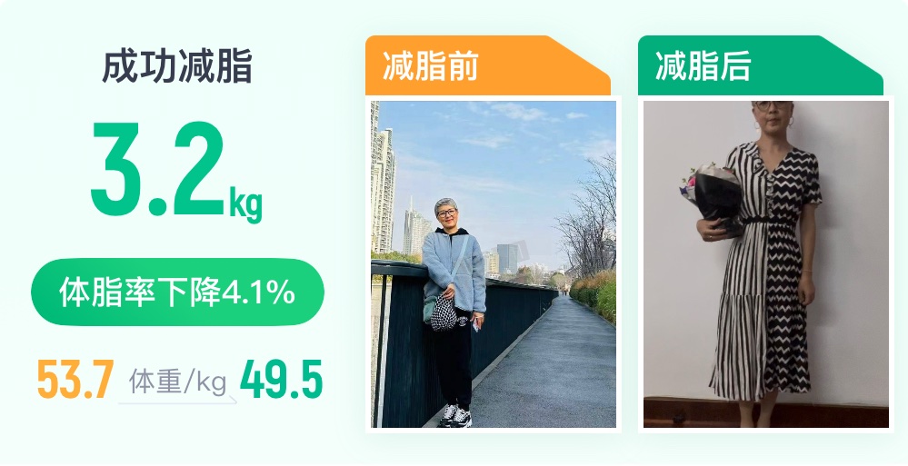 通过4 5天达到了减重的目标