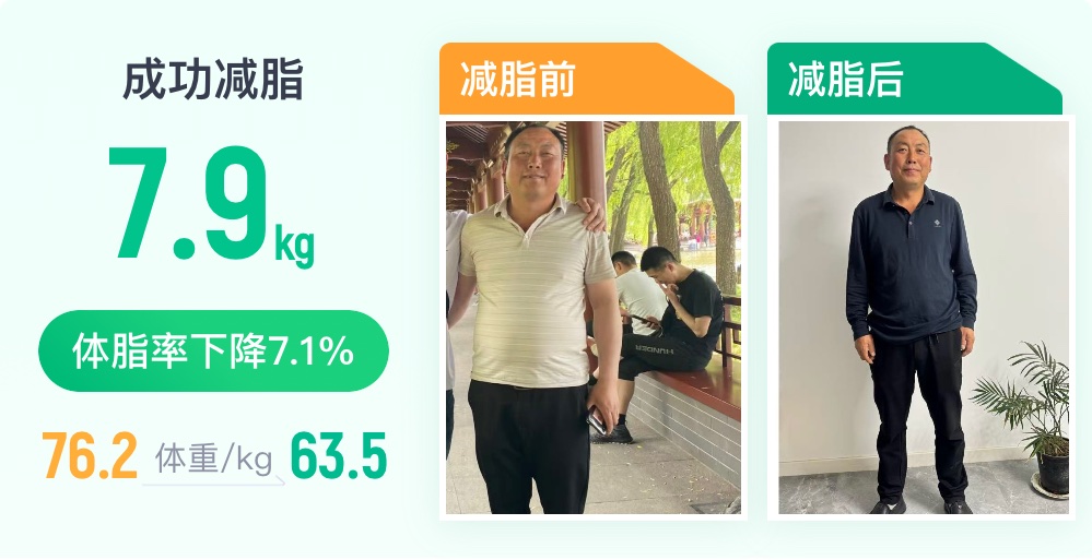 中年发福后第一次瘦下来