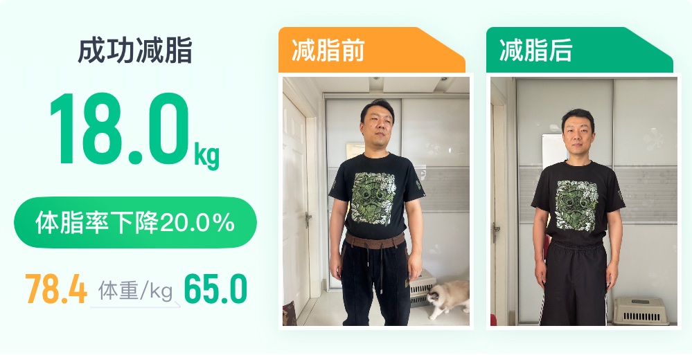 86天26.8斤,从油腻大叔变精神小伙