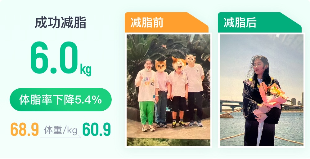 告别臃肿,拥抱自信!我的大学减脂路,瘦吧全程助力!