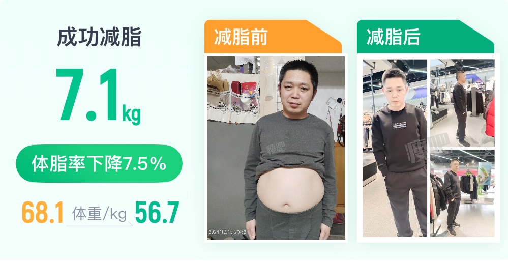 减脂后平凡生活更幸福😊