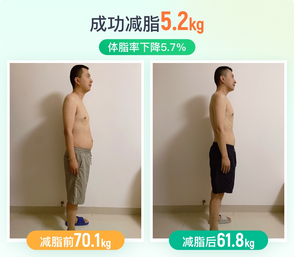 小基数男士41天减重15斤
