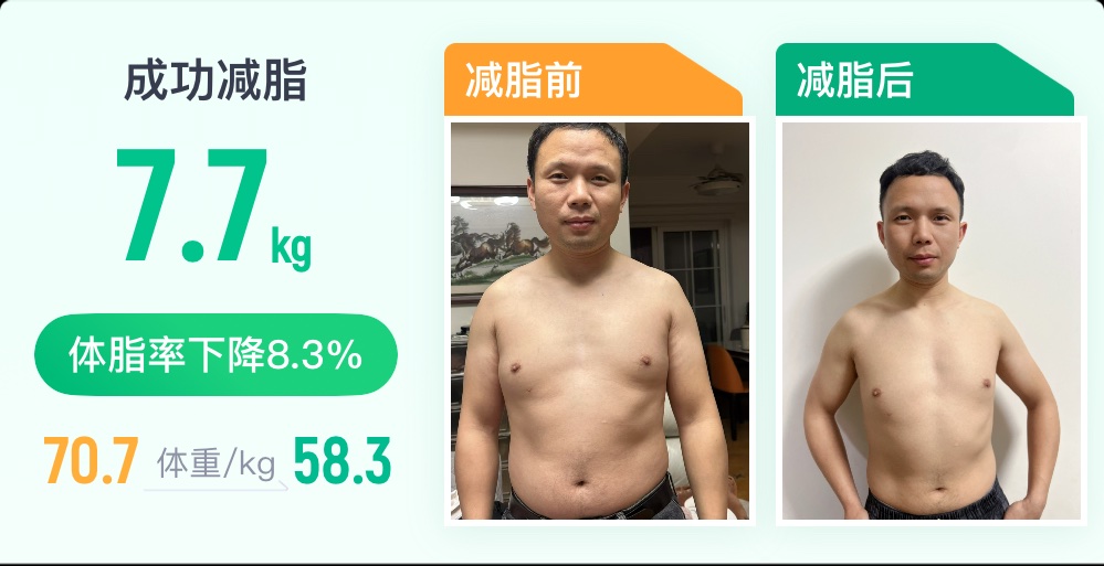 45天减重21斤