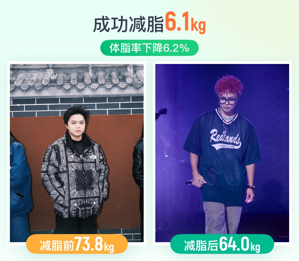 我与瘦吧的减脂故事