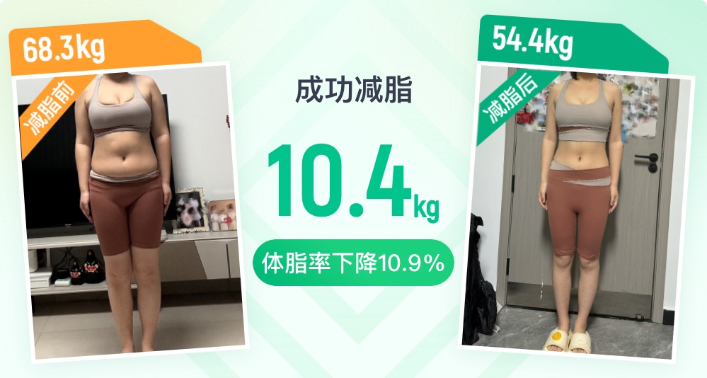从肥胖体脂率到黄金体脂率的蜕变,开启我的黄金人生