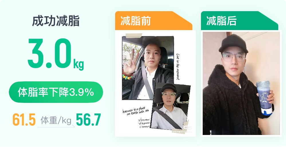 亲测瘦的太多,正在增肥中