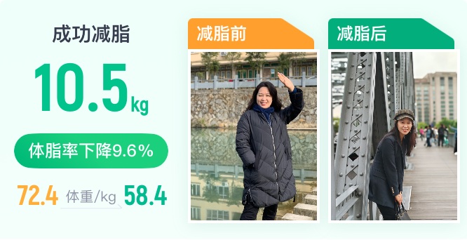 中年重拾好身材，开启瘦吧轻创业