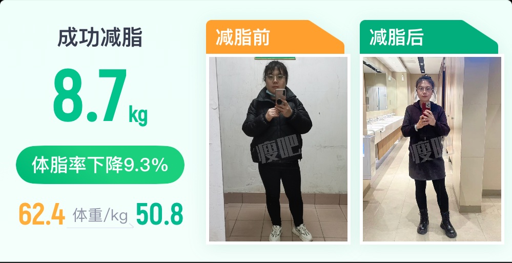 30+的我，减掉了23斤，居然瘦回十五六岁的体重