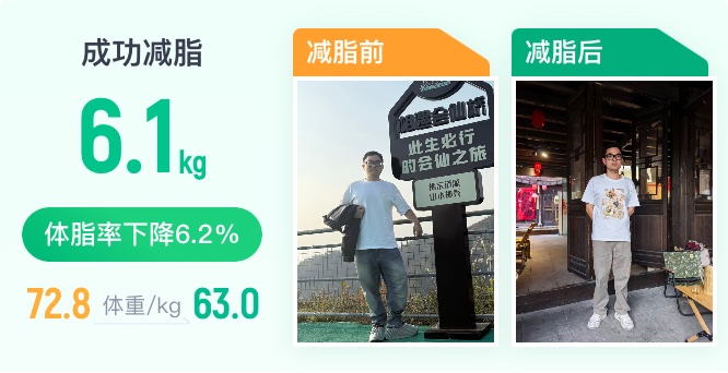 精准减肚腩