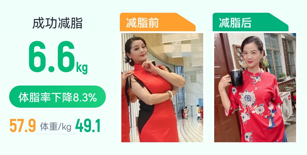 减重快19斤，身材回到小姑娘时期，太开心了