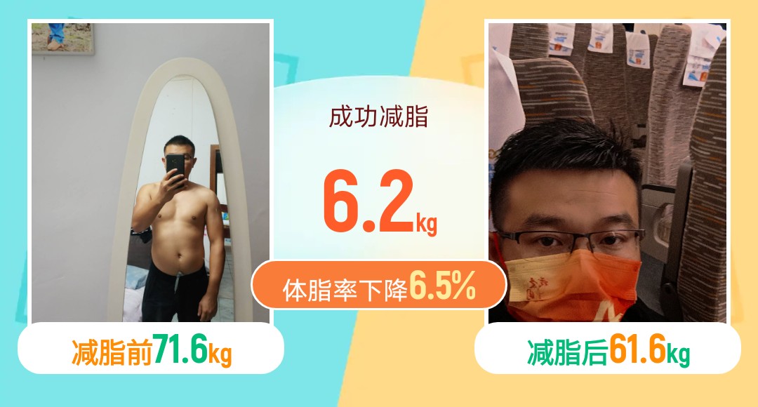 科学减脂