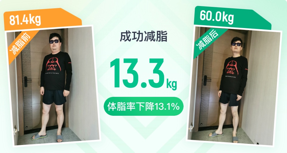 129天成功减重42.4斤