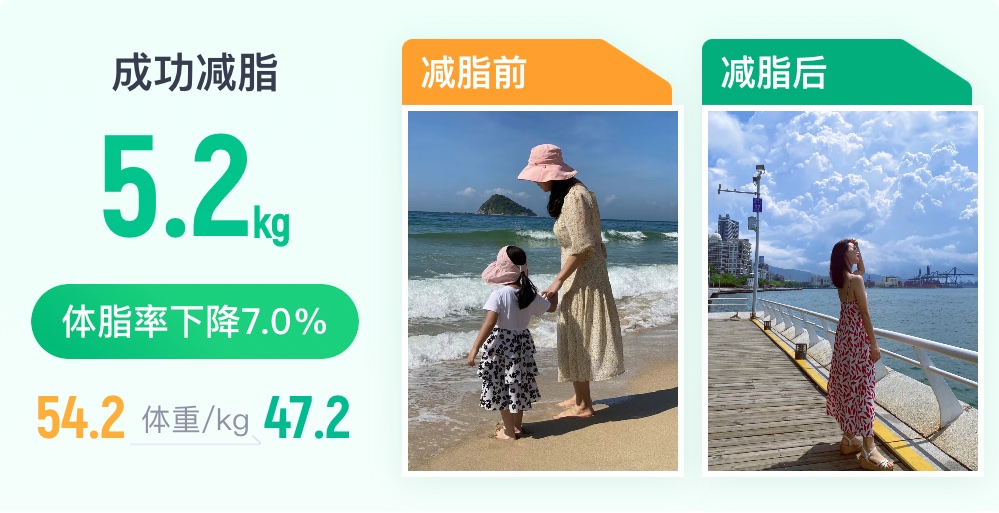 一定要体验一次当瘦子的快乐！
