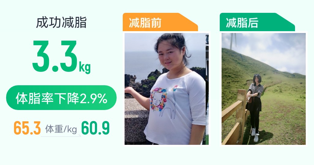 有没有在减脂道路上交了不少智商税