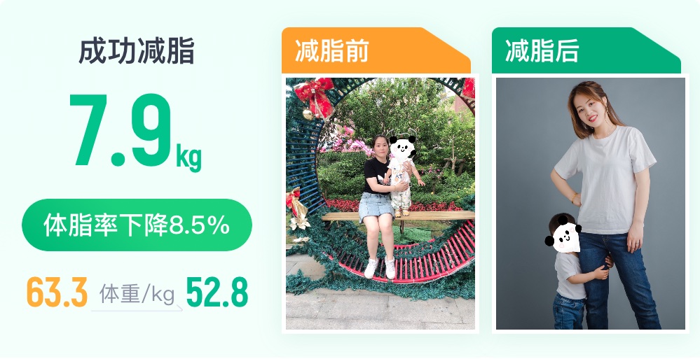 2个多月成功减肥20斤,体重仍保持得很好!