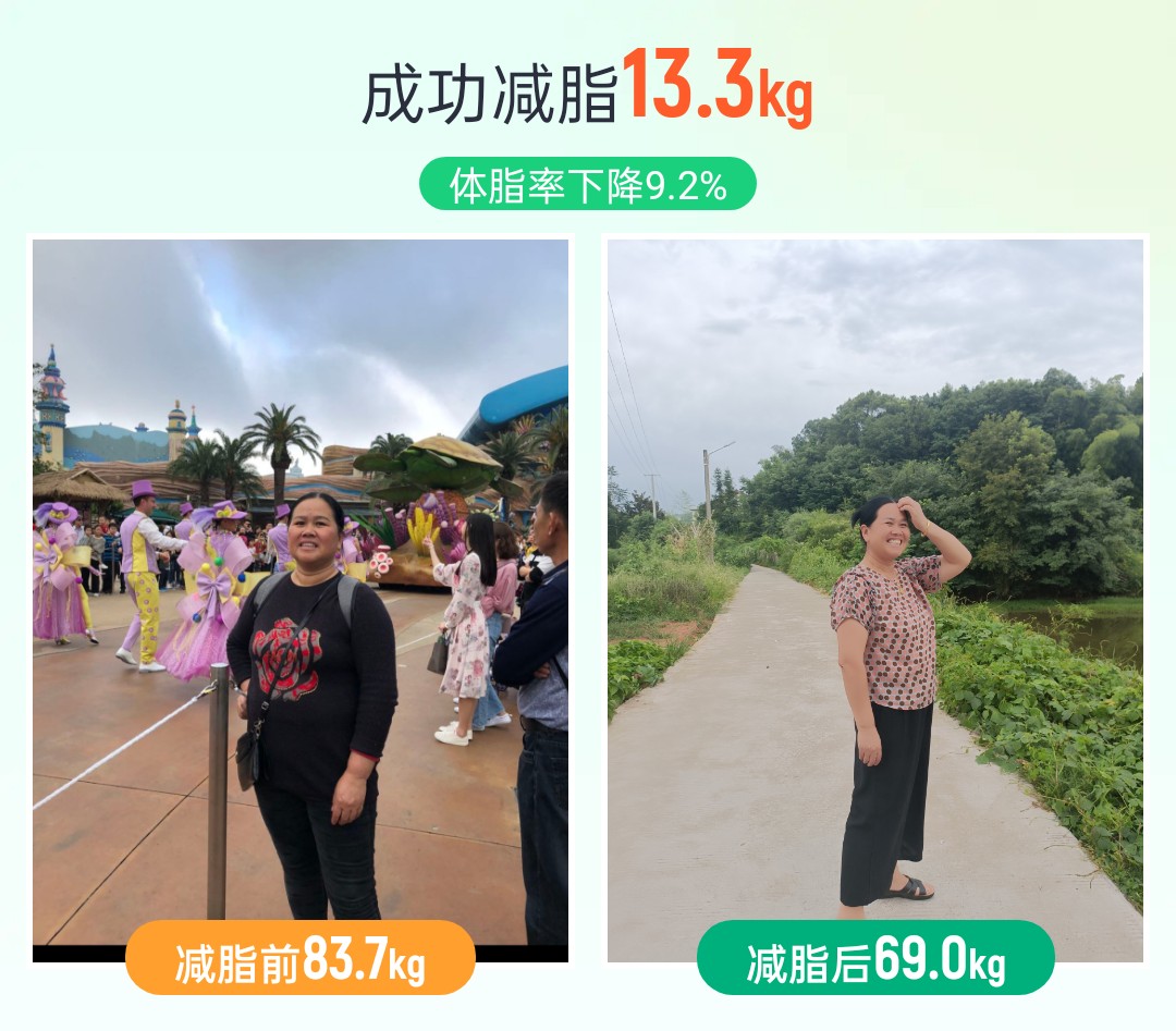 解决多年肥胖问题