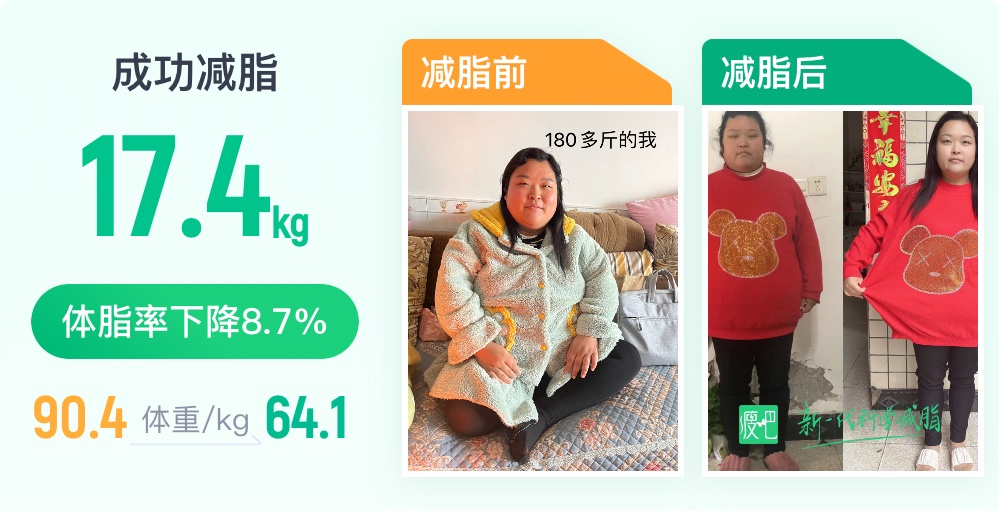从小胖到大…曾经喝水都会胖的”如今靠吃减重52.6斤啦!