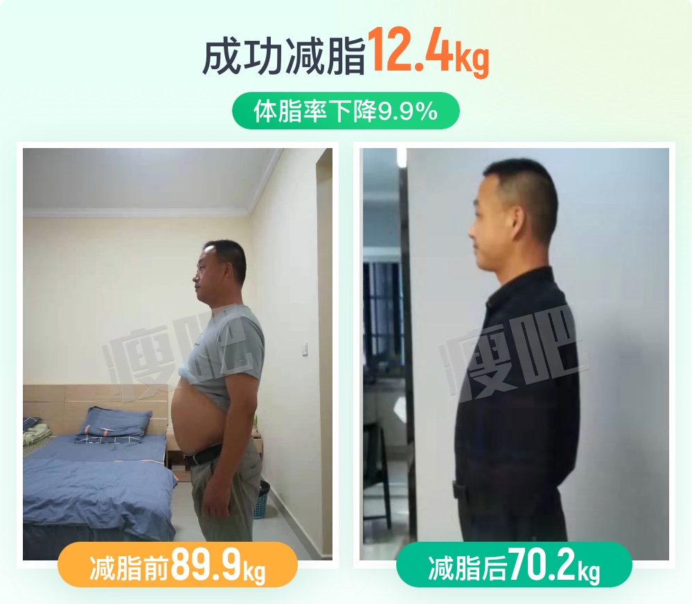 肥胖导致很多问题