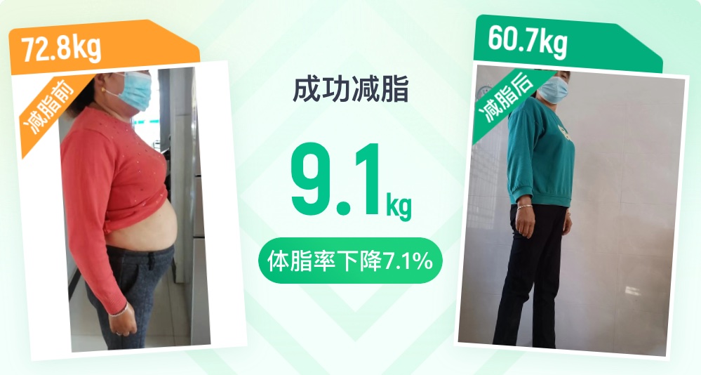 中年妇女的减肥经历