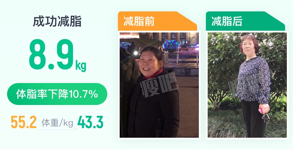 低速减脂