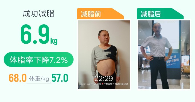 油腻大叔变帅小伙