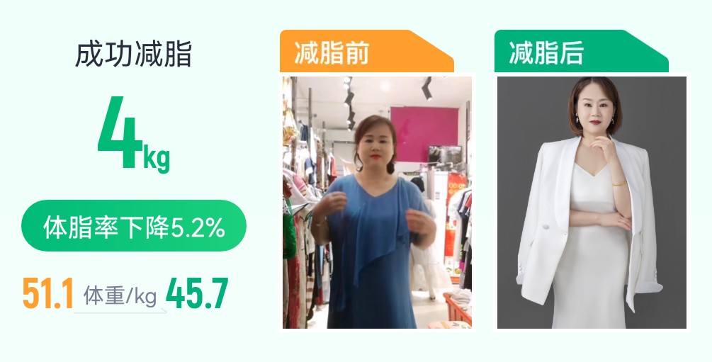 小基数逆袭