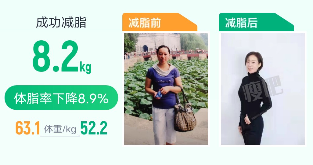 30年前体重竟然让瘦吧新一代科学减脂帮我做到了