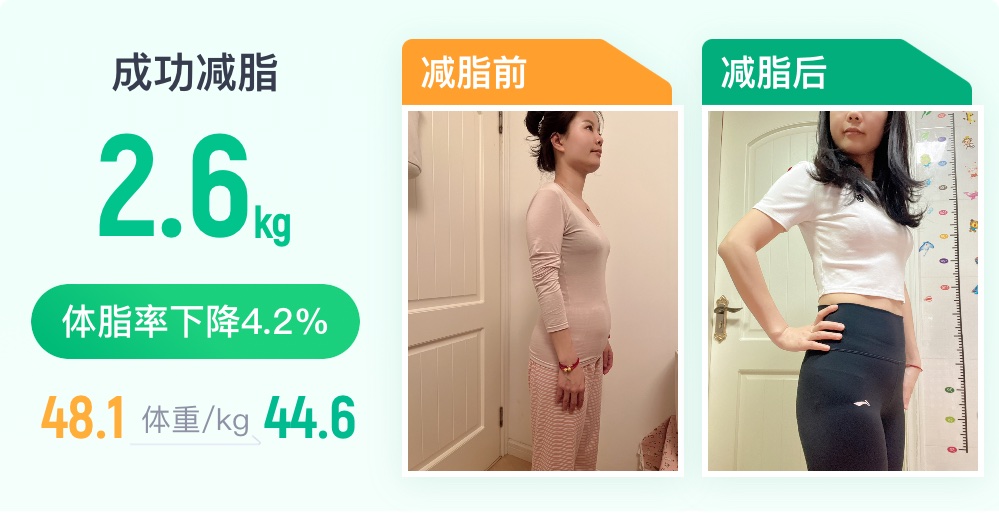 小基数精修减脂7斤效果。