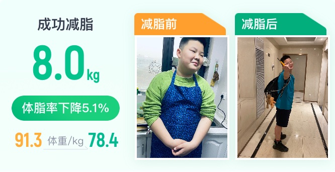 6年级的学生,瘦吧新一代科学减脂吃好瘦好!