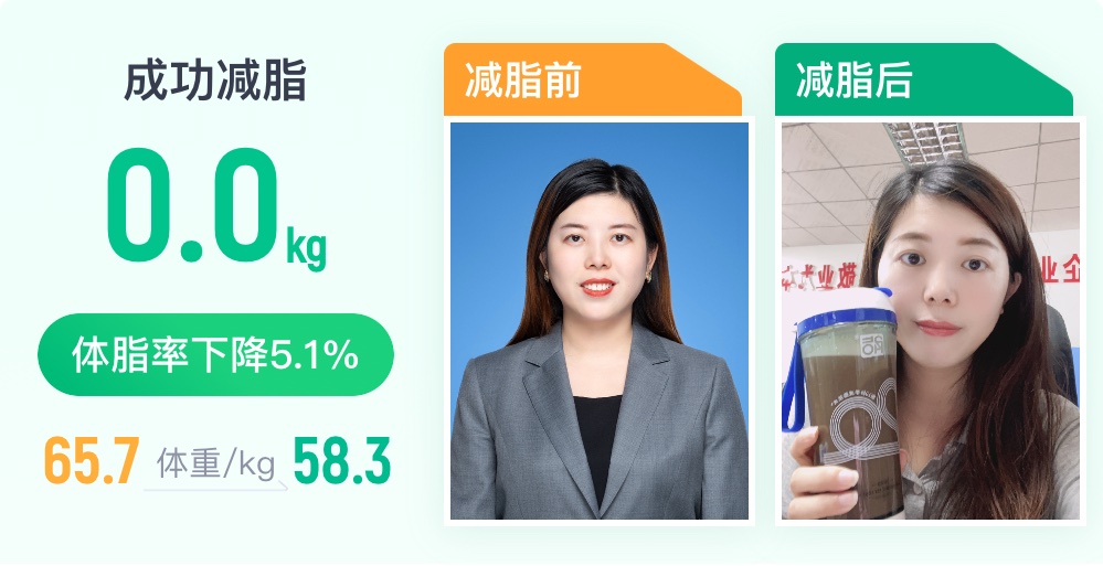 健康吃出好身材
