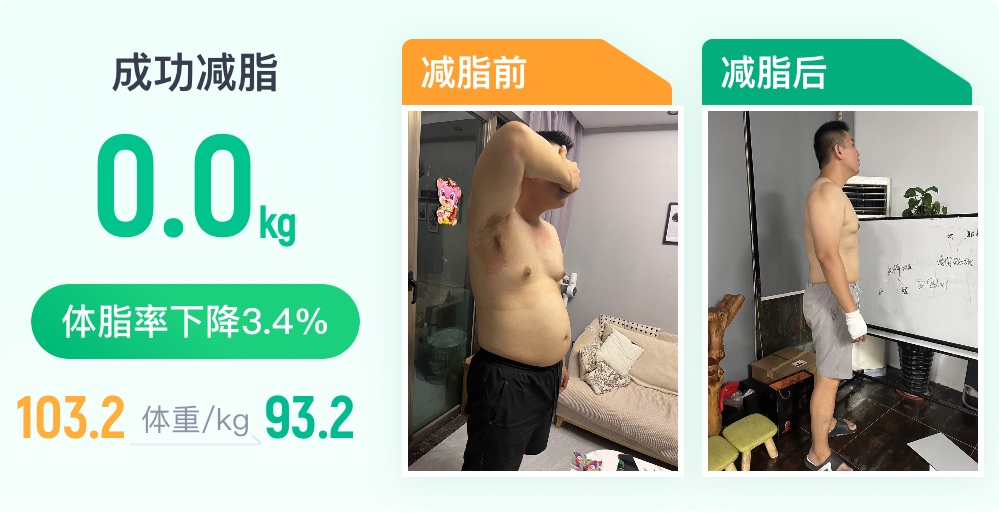1个月轻松减脂20斤