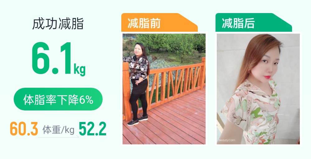我的减脂故事